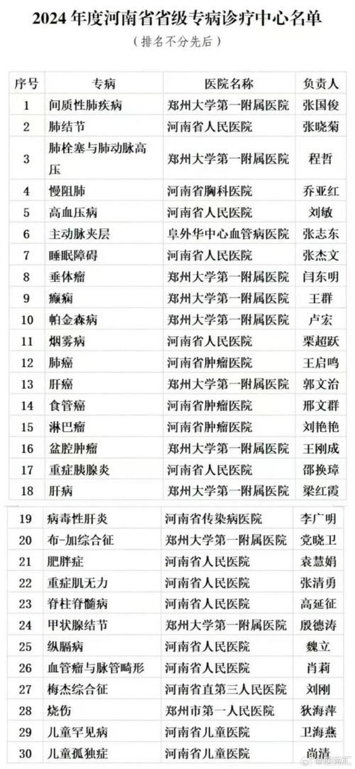 31省市新增21例重症涉16省/全国现有重症病例