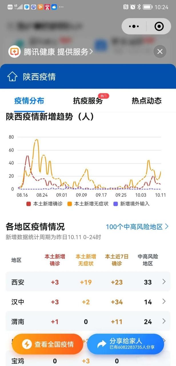 31省新增本土确诊16例均在红寺堡区的简单介绍