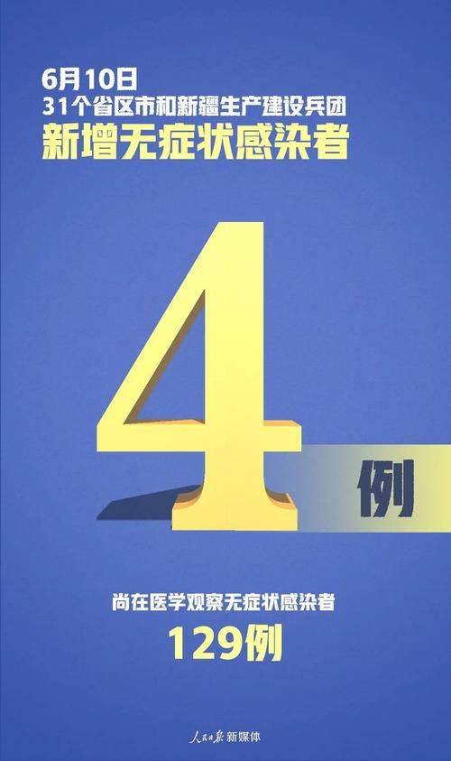 1地新增11例均为境外输入(31省新增境外输入17)