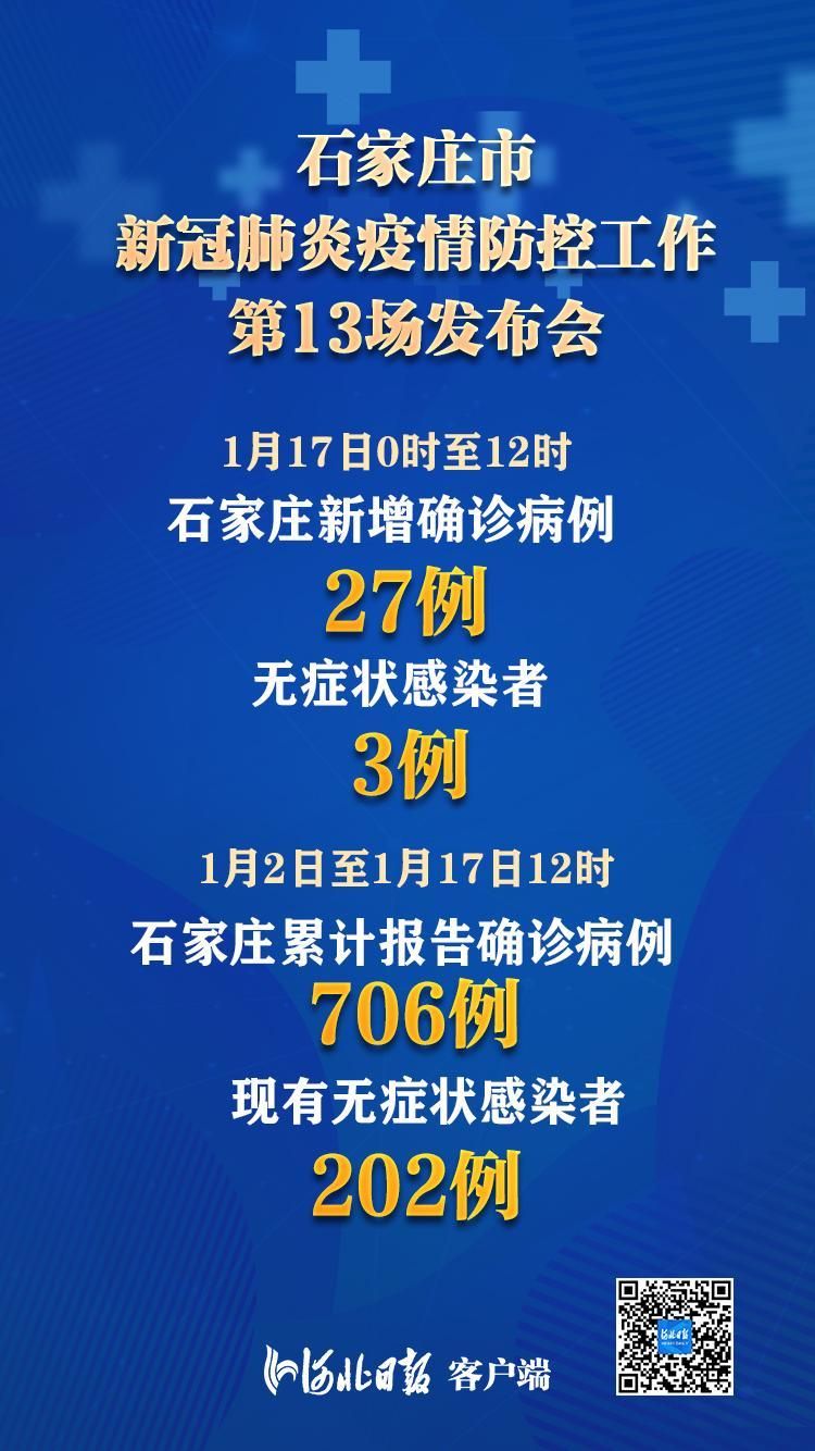 31省区市新增27例核酸阳性涉25省_31省新增27例确诊病例
