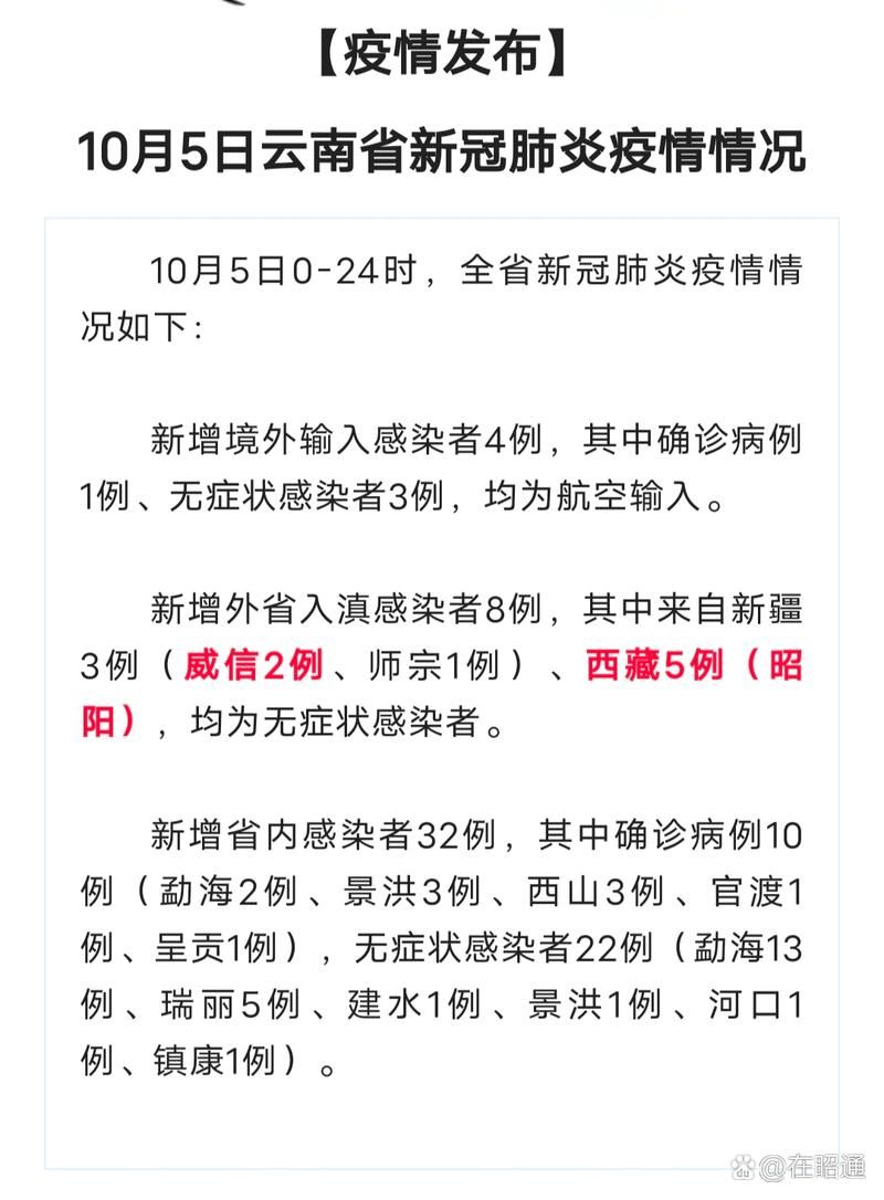【云南省曲靖市今冬新增13例阳性感染者,云南曲靖5例肺炎疫情】