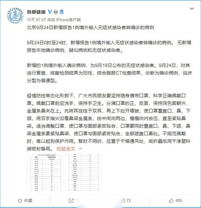 【1地新增确诊15例均为境外输入_新增21例境外输入确诊病例】