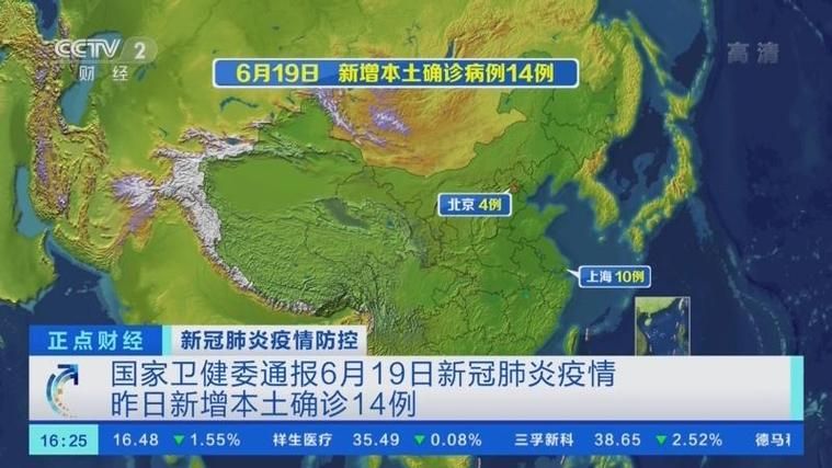 全球近3天新增19例核酸阳性/全球昨日新增确诊