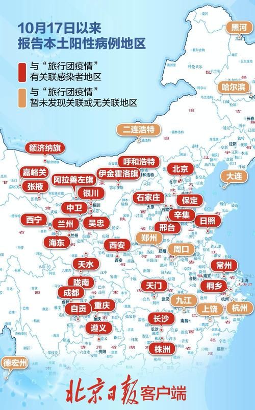 31个省份增10例核酸阳性(31个省份新增病例)