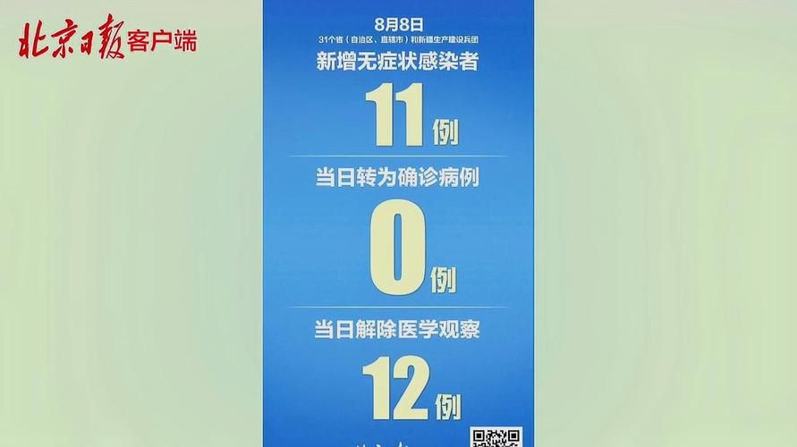 【31个省份新增23例确诊其中本土1例,31个省份新增23例确诊其中本土1例病例】