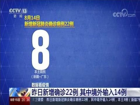 关于新疆维吾尔自治区克孜勒苏柯尔克孜自治州乌恰县昨日新增10例境外输入病例的信息