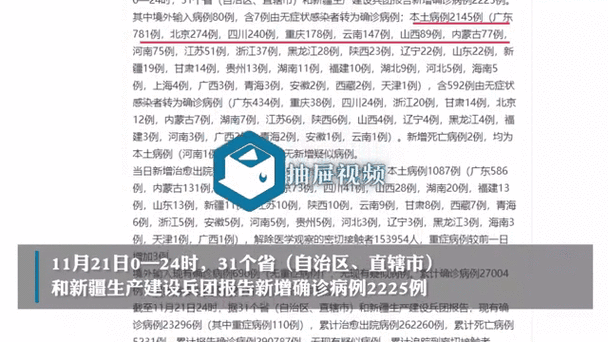 【31省份新增18例均为境外输入,31省份新增18例 均为境外输入】