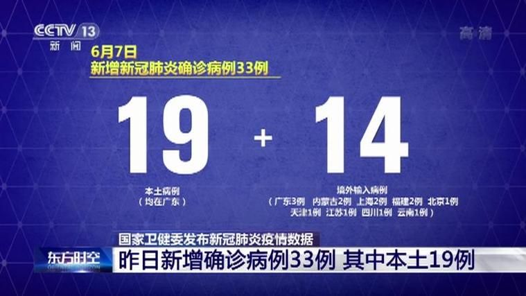 31省新增确诊19例含本土30例_31省新增确诊16例 其中本土2例