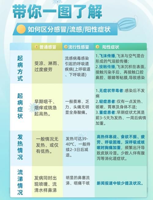 【赣州市现有无症状感染者8例,赣州59例新型病毒感染者分别在哪几个县】