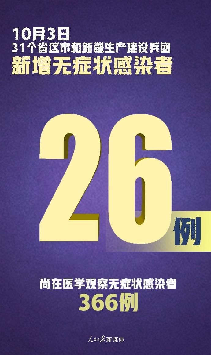 全球新增16例均为境外输入(全球 新增)