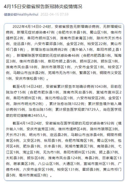 关于安徽省阜阳市阜阳经济技术开发区新增29例无症状感染者及21例无症状的信息