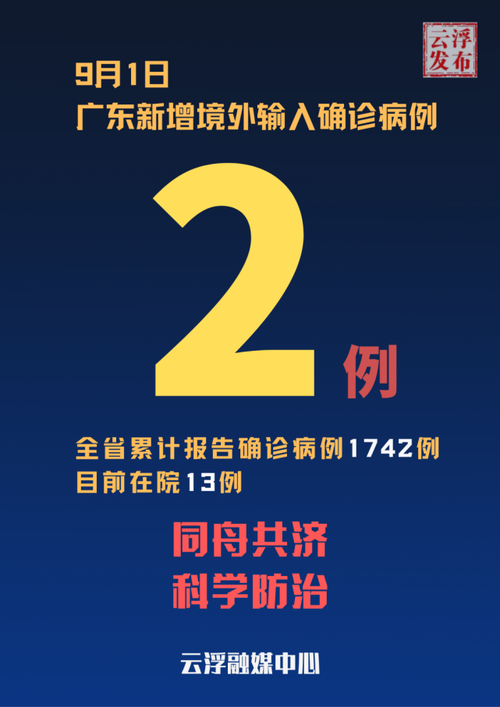 枣庄市昨日新增12例境外输入/枣庄新增1例肺炎感染者在哪里