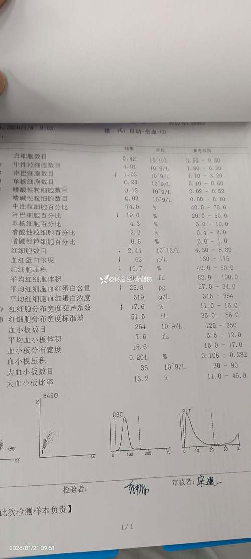 31省份新增确诊30例含本土27例/31省份新增确诊病例21例