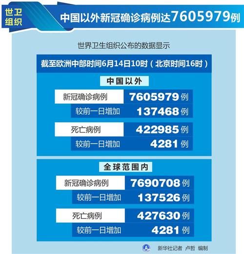 兴国县新增阳性感染者27例，均在青海省玉树藏族自治州称多县/兴国县新冠确诊人数