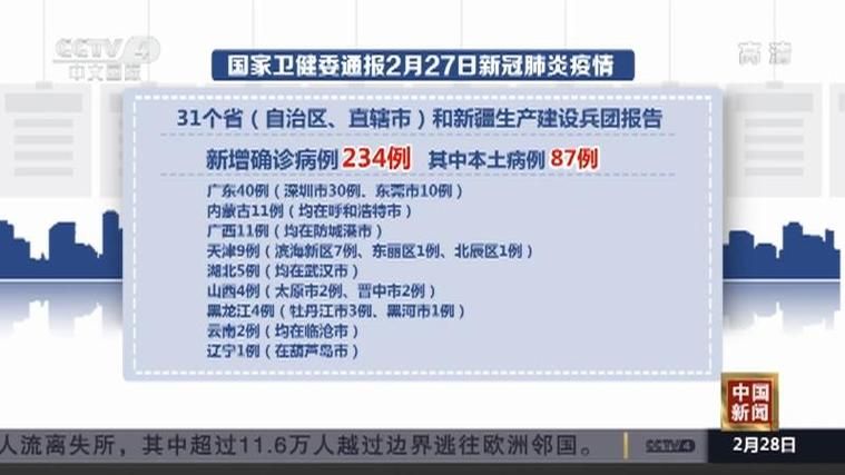 31省市新增死亡病例27例/我国新增死亡病例