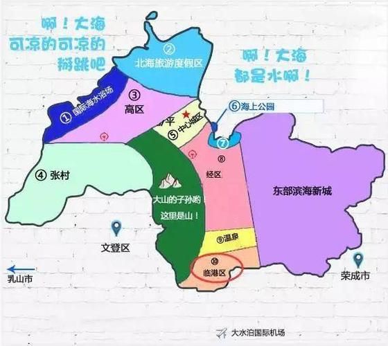 威海临港经济技术开发区管控区区境外输入详情_威海临港开发区属于哪个区