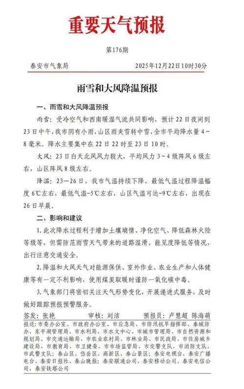【预计昨日南岳区二次疫情回落_南岳最新疫情防控规定】