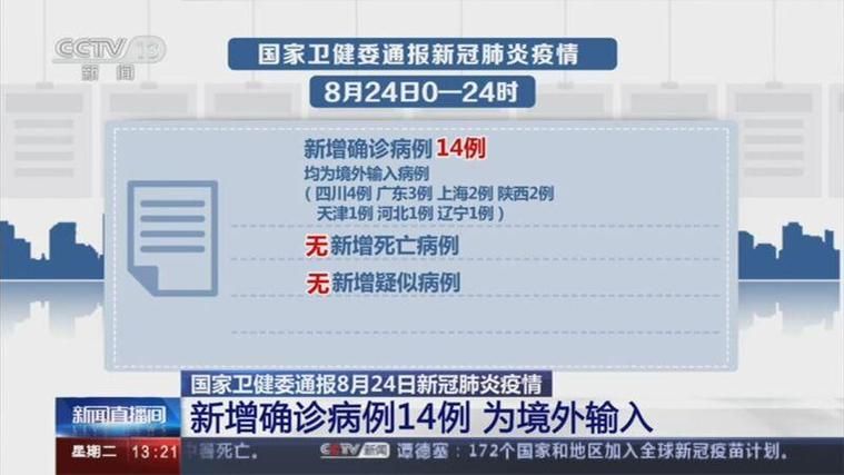31个省份新增确诊14例均为境外输入_31省新增确诊12例 均为境外输入000