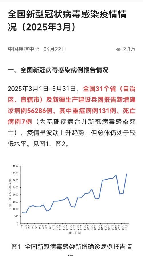 10月15日疫情有望今日结束:截至10月15日24时新型冠状病毒肺炎疫情最新情况