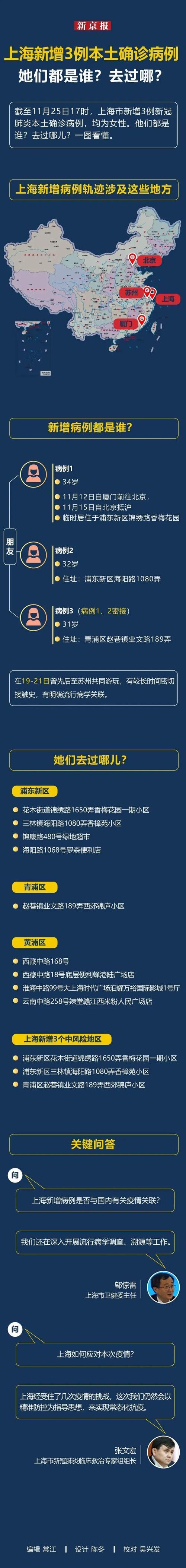 江南区新增无症状感染者28例，均在湖南省湘潭市湘乡市/湘南疫情新增