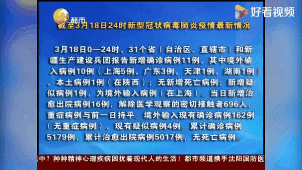 全国3月18日最新疫情数据(3月18日24时全国疫情报告)