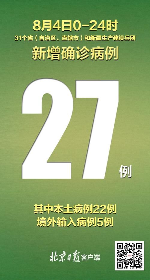 【31省新增核酸阳性20例,31省新增27例确诊病例】