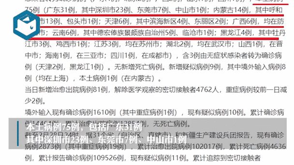 31个省份新增确诊1例均为境外输入/31个省区市新增确诊病例13例,均为境外输入