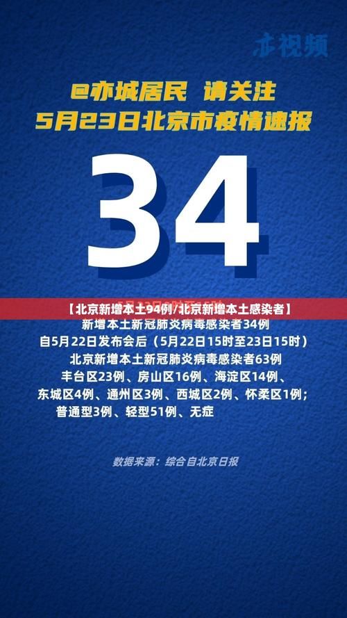 31省新增确诊13例含本土25例_31省新增确诊103例本土94例