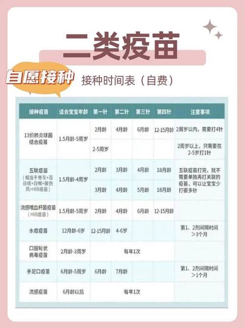 高坪区什么时候可以静默:高坪明天哪些地方可以打疫苗