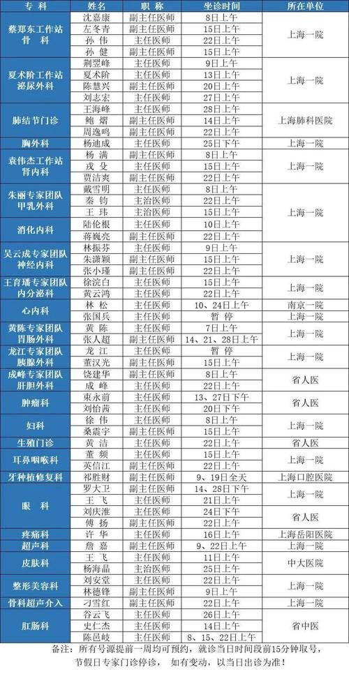 江苏常州金坛区首例重症来源公布/江苏常州金坛区首例重症来源公布