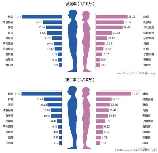【全球增3例重症_全球新增确诊人数】
