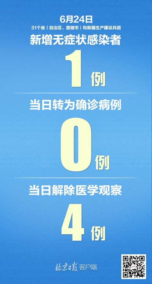 【31个省份新增境外输入19例,31省区市新增境外输入18例】