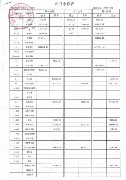 9地5月25日最新疫情数据_9地5月25日最新疫情数据报告