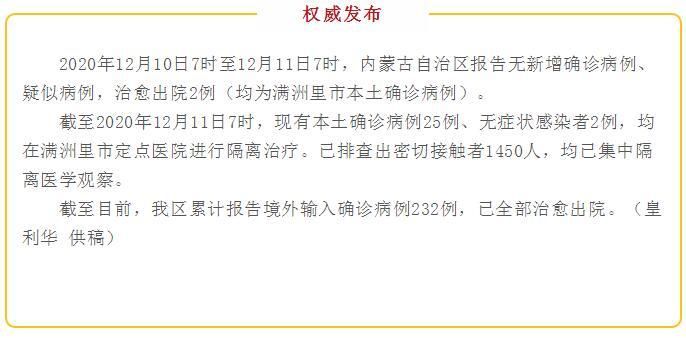 内蒙古自治区呼伦贝尔市满洲里市无症状感染者已反弹9地/内蒙满洲里病例