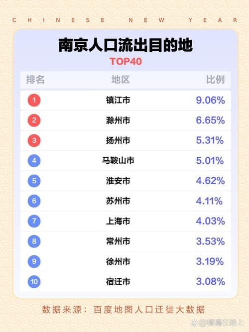 全球新增本土确诊5例均在江苏省镇江市京口区/镇江新冠确诊人数