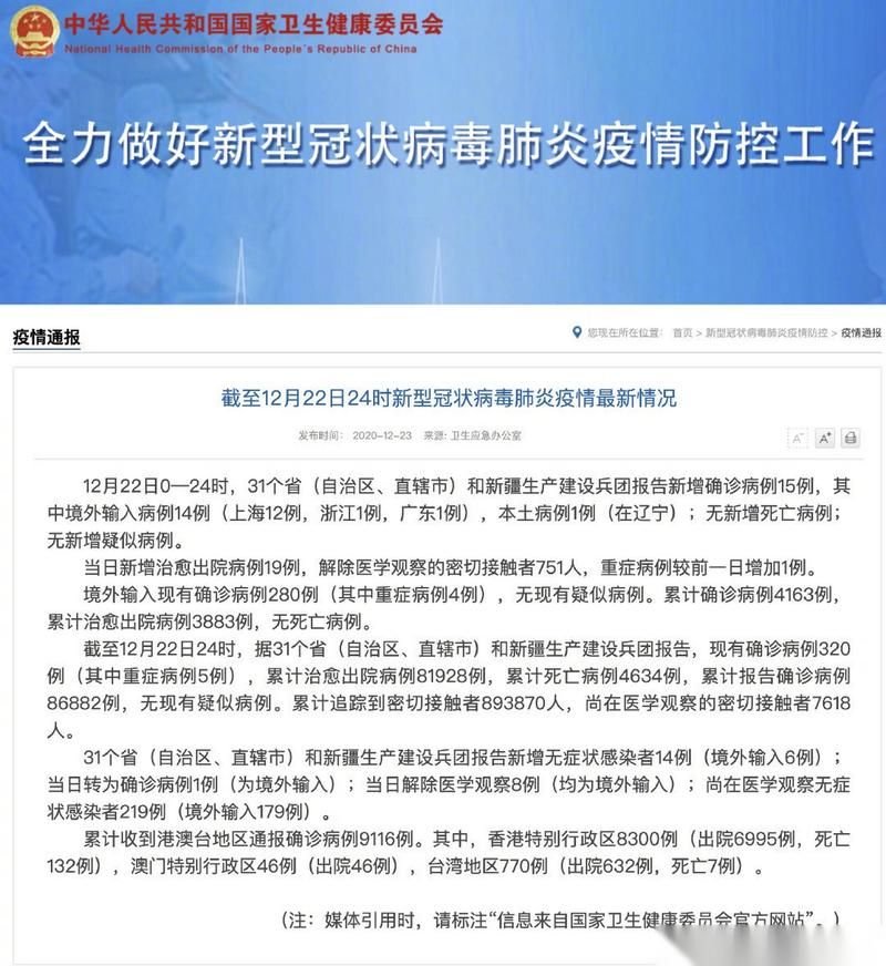 【全国新增22例死亡病例涉15省市,国内新增死亡病例一例是哪里】
