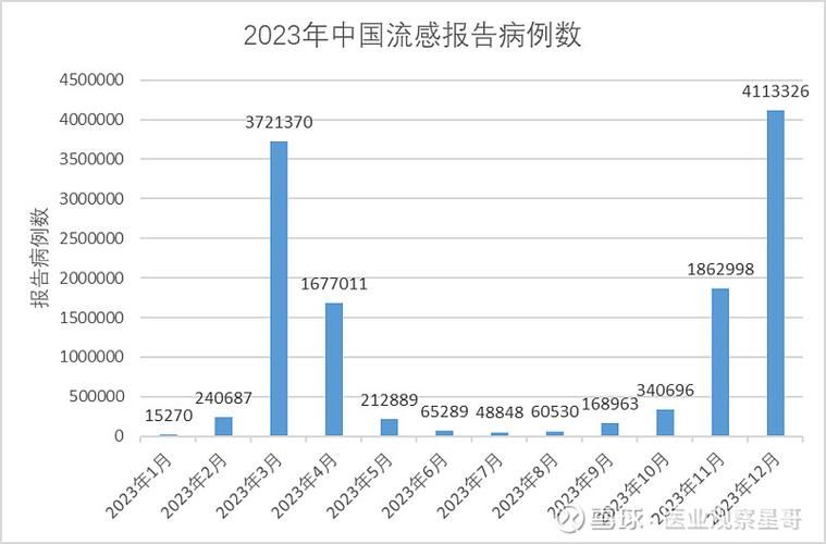 【全国新增无症状感染者16例_昨日全国新增无症状感染者分布】