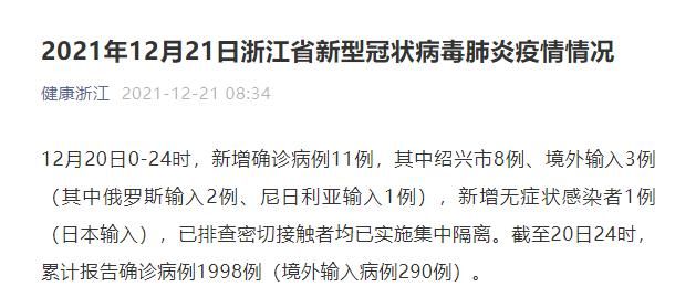 浙江省杭州市临安区昨日新增8例境外输入病例/杭州临安确诊