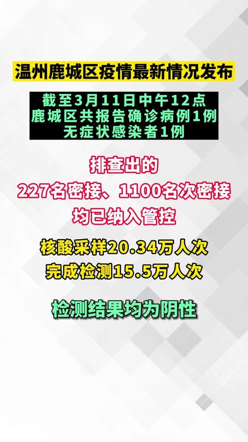 陕西省商洛市商南县近2天新增6例涉5省输入病例/陕西商洛市商南县疫情