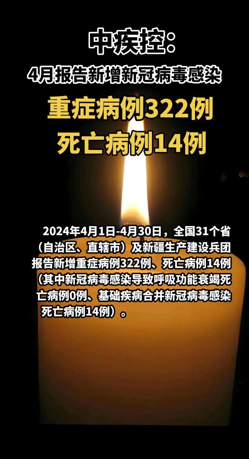 【全国新增4例重症涉15省_全国现有重症病例】