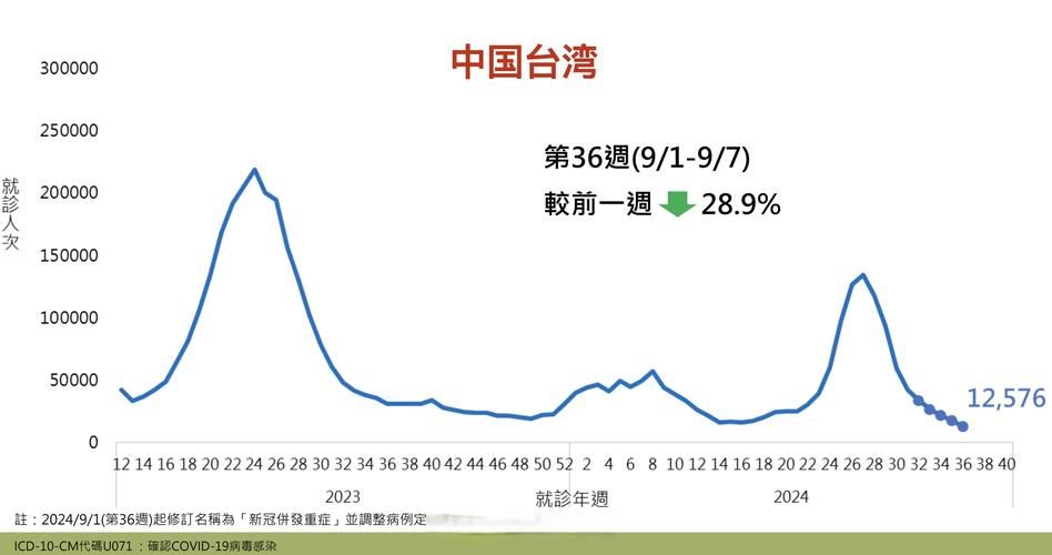 多地新增确诊18例含本土19例_新增18例 11例为本土