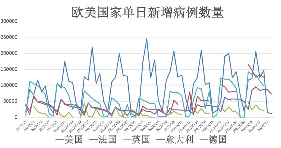 【今日疫情全球新增情况,今日疫情全球新增情况如何】