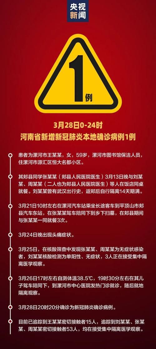 多地增29例本土确诊(31省昨日新增本土确诊29例)