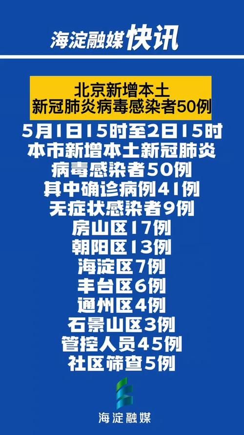 【31省市新增9例境外输入及11例无症状,31省区市新增境外输入确诊16例】