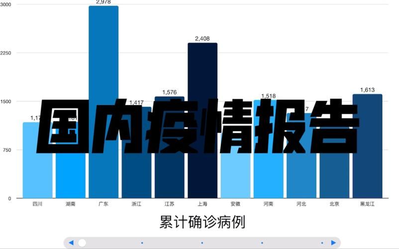 8月18日疫情有望今日结束/8月18日疫情消息