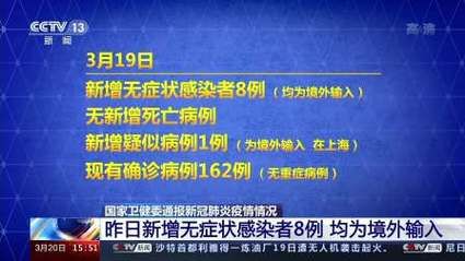 【鄞州区首例境外输入来源公布,鄞州区新冠疫情防控现行政策及重要信息公告】