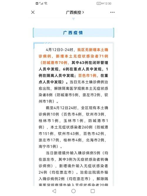 【湖南岳阳华容县今冬无新增重症,华容县病毒情况】