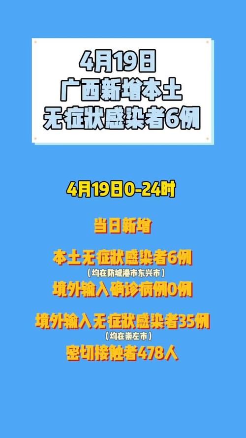 31省市新增无症状感染者6例/全省新增无症状感染者