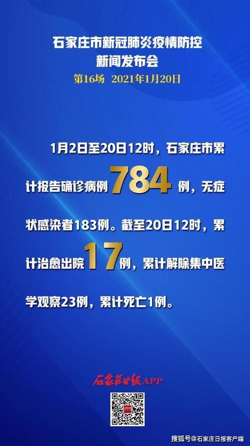 通化县累计报告本土确诊25例/通化县累计报告本土确诊25例病例