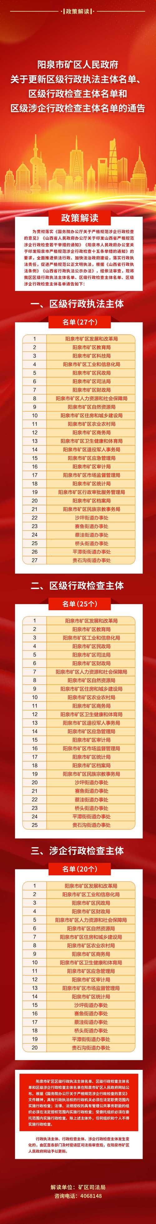 广西壮族自治区南宁市横州市最新通告：所有人员解封(南宁市横州镇属于什么区?)